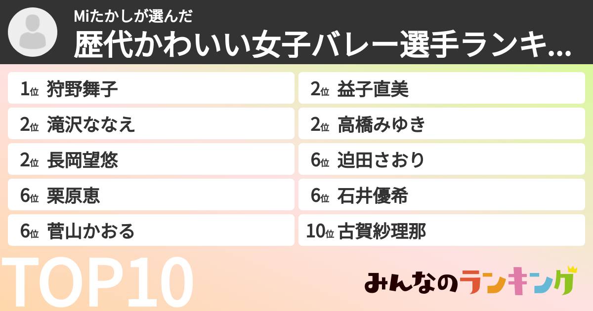 Miたかしさんの「歴代かわいい女子バレー選手ランキング」