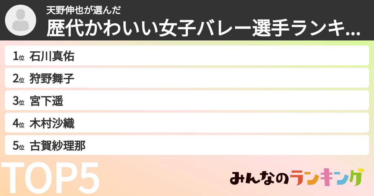 天野伸也さんの「歴代かわいい女子バレー選手ランキング」