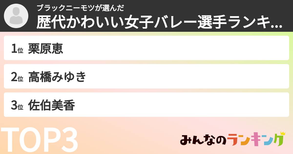 ブラックニーモツさんの「歴代かわいい女子バレー選手ランキング」