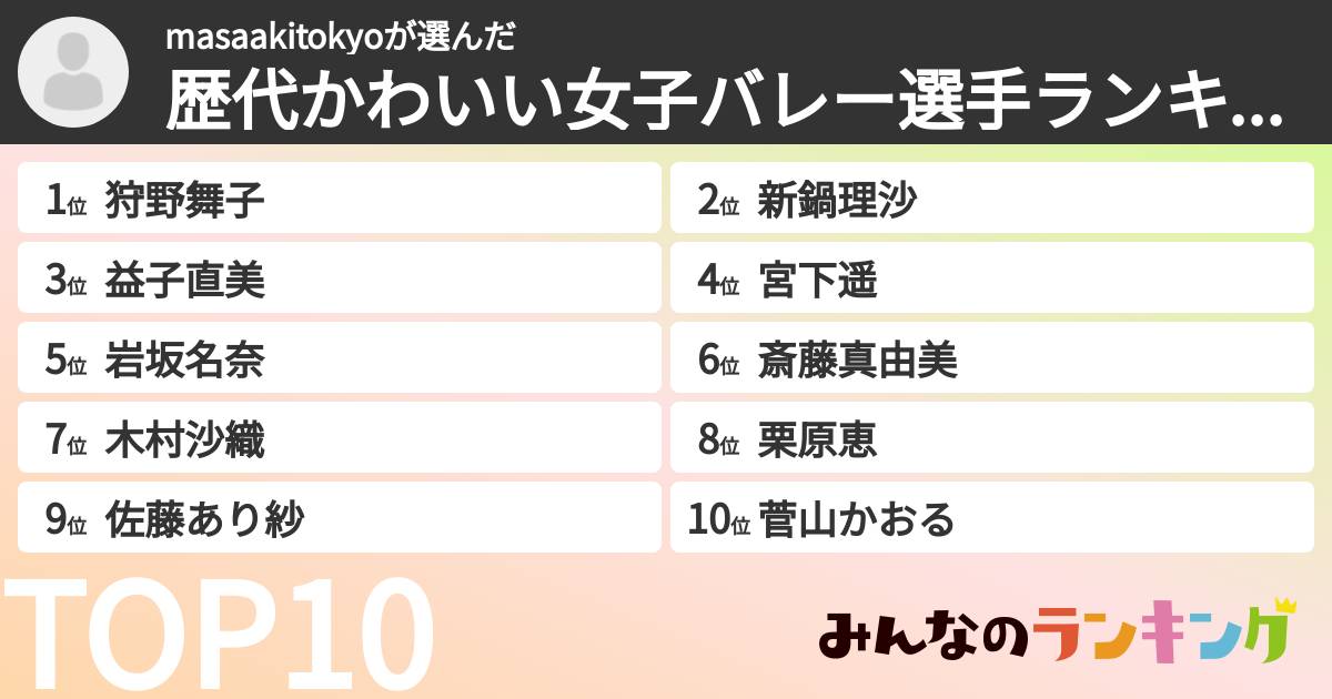 masaakitokyoさんの「歴代かわいい女子バレー選手ランキング」