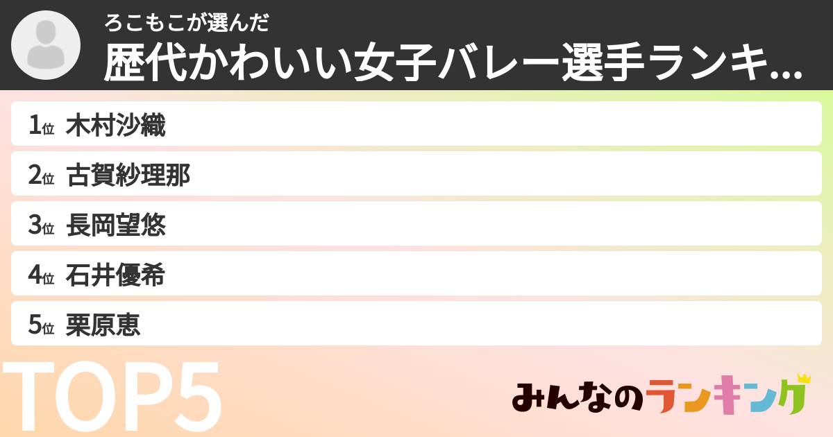 ろこもこさんの「歴代かわいい女子バレー選手ランキング」