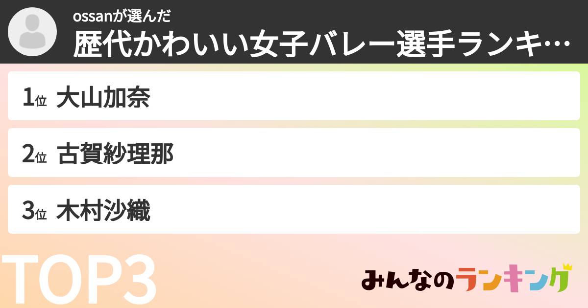 ossanさんの「歴代かわいい女子バレー選手ランキング」
