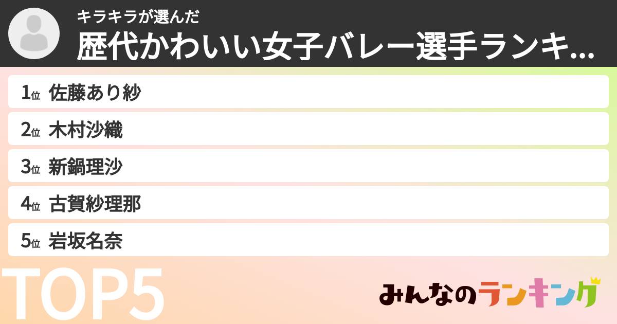 キラキラさんの「歴代かわいい女子バレー選手ランキング」