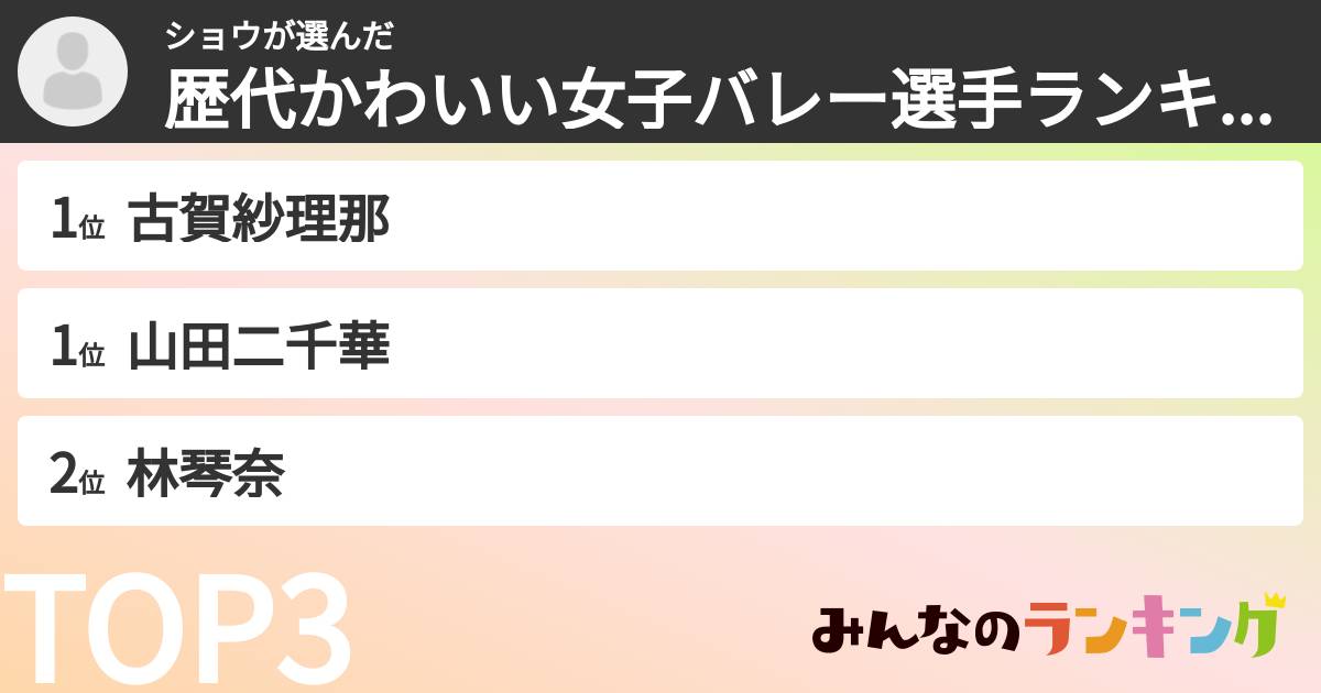 ショウさんの「歴代かわいい女子バレー選手ランキング」