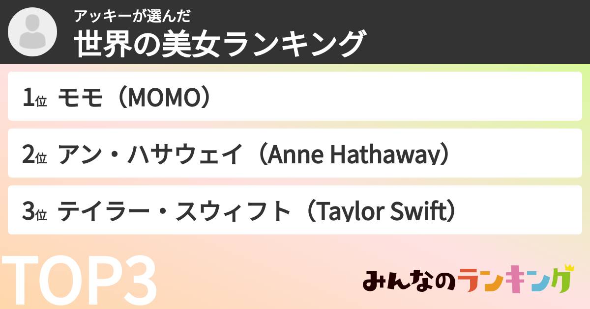 アッキーさんの「世界の美女ランキング」