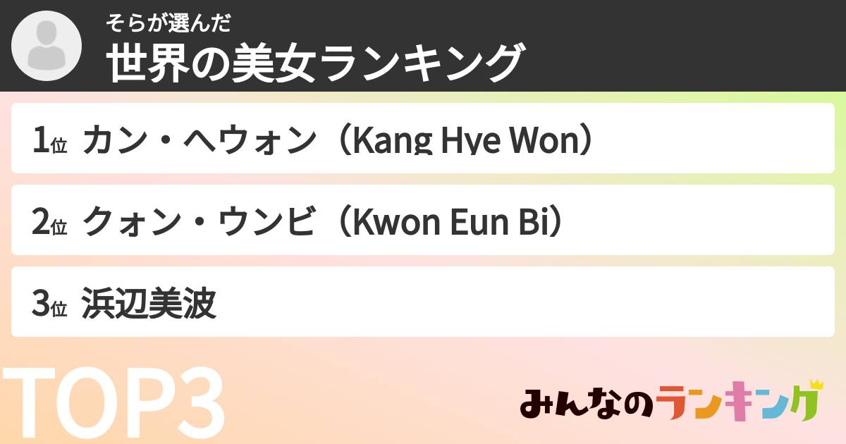 そらさんの「世界の美女ランキング」