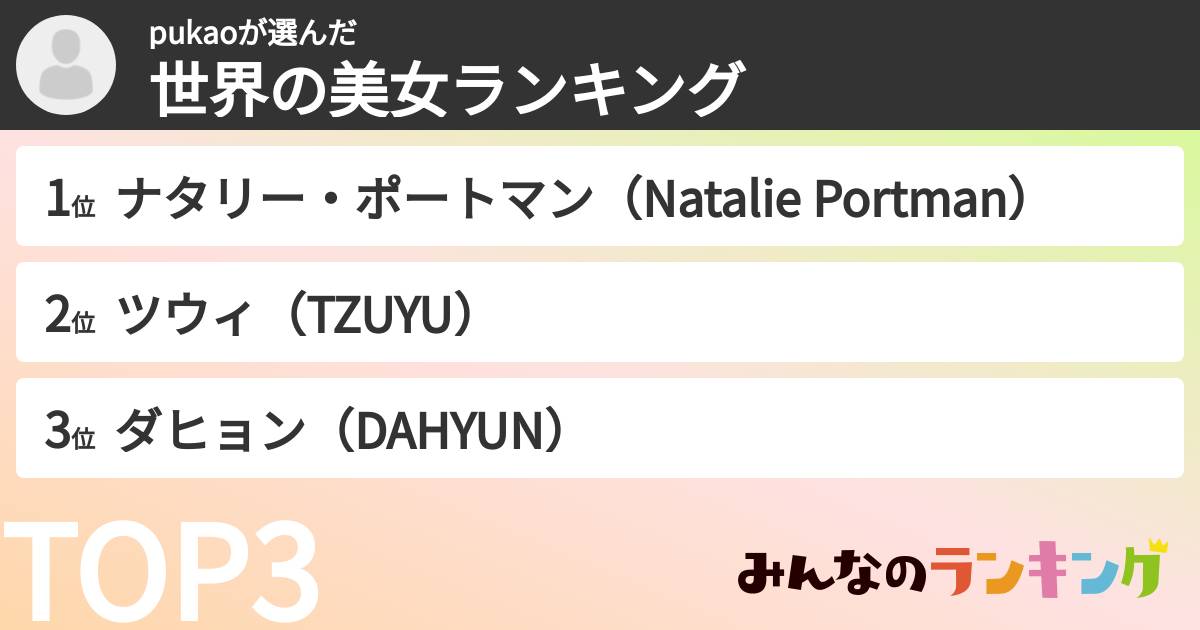 pukaoさんの「世界の美女ランキング」