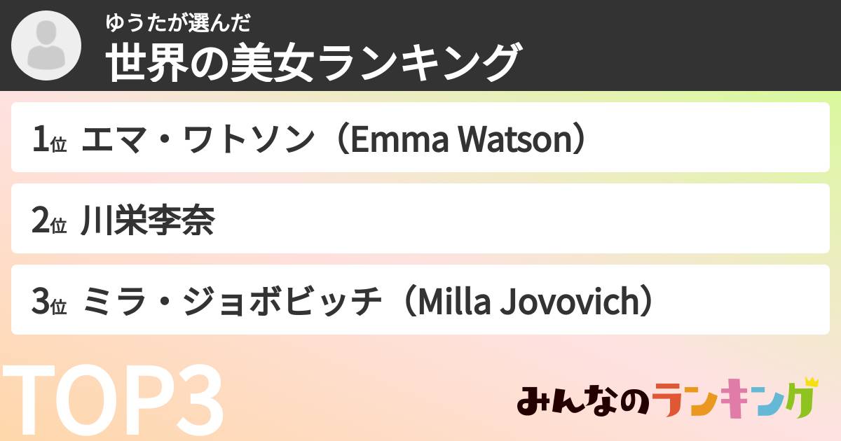 ゆうたさんの「世界の美女ランキング」