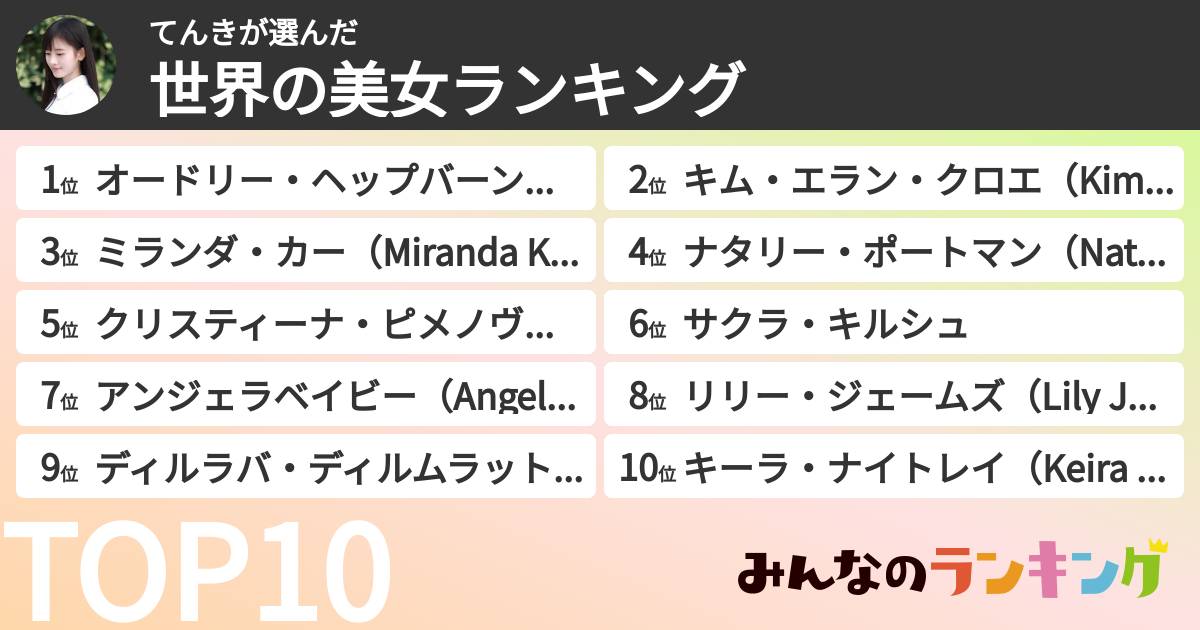 てんきさんの「世界の美女ランキング」