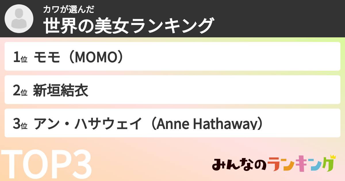 カワさんの「世界の美女ランキング」