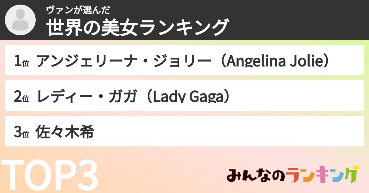 ヴァンさんの「世界の美女ランキング」