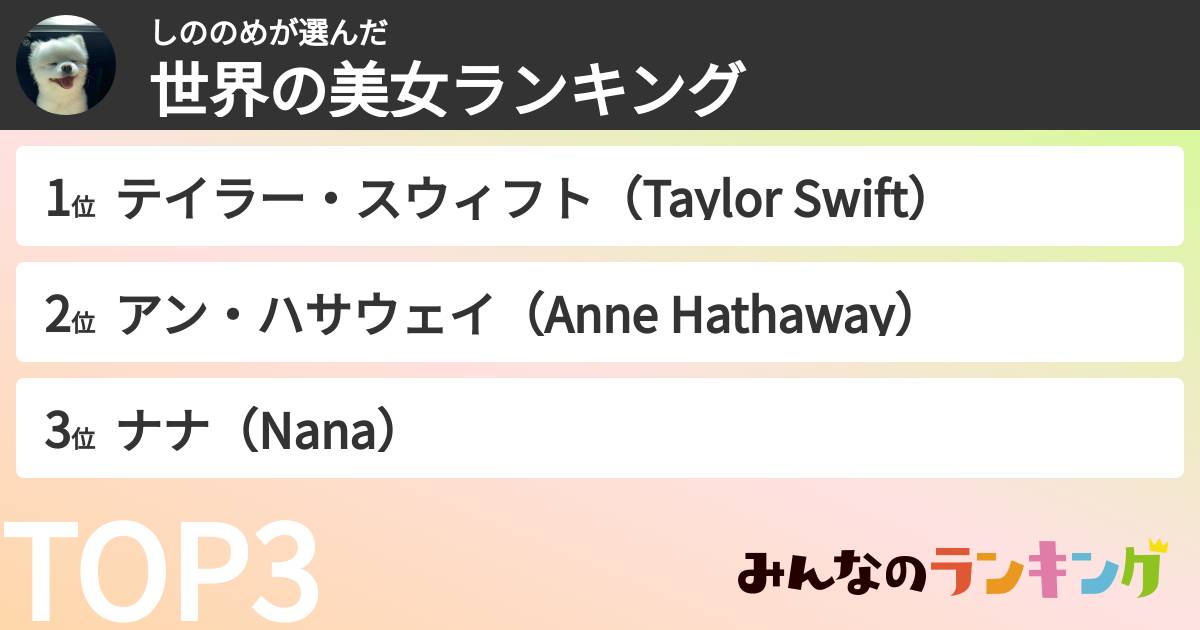 しののめさんの「世界の美女ランキング」