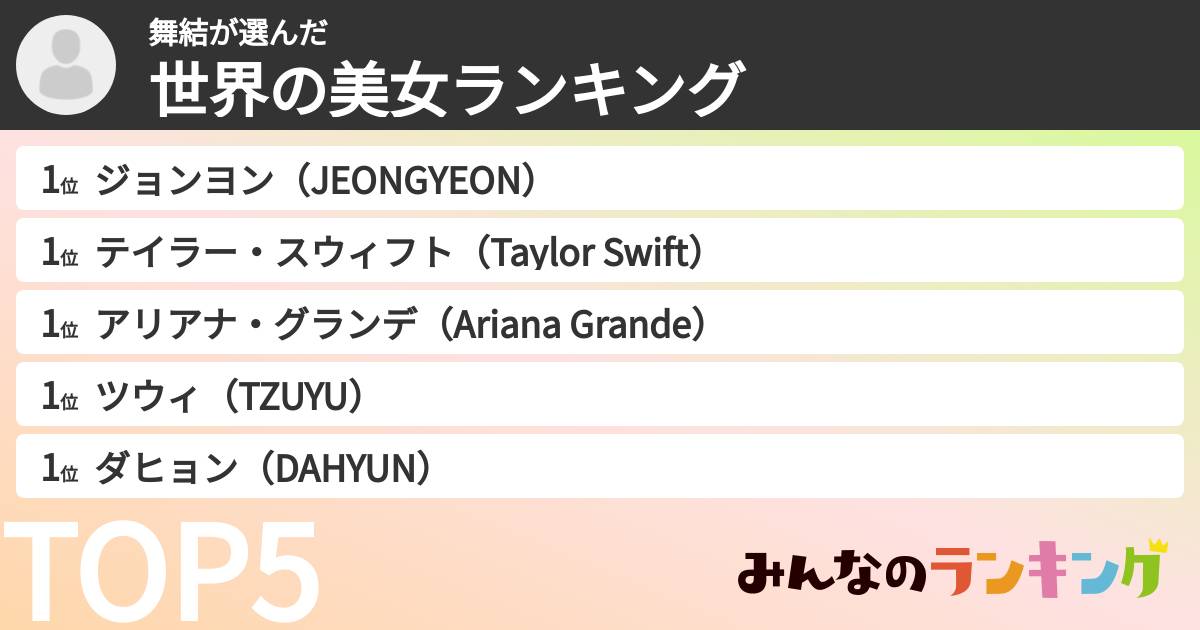 舞結さんの「世界の美女ランキング」