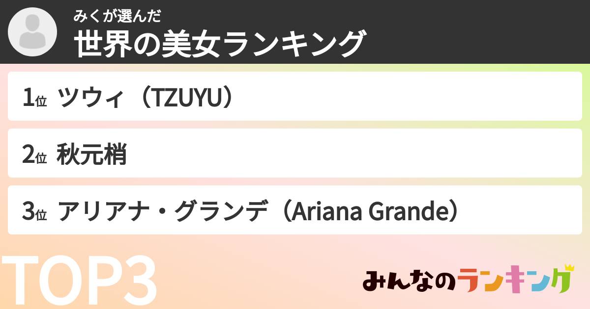 みくさんの「世界の美女ランキング」