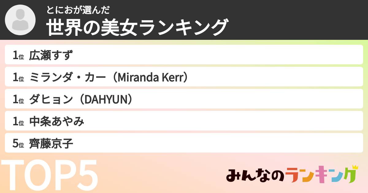 とにおさんの「世界の美女ランキング」