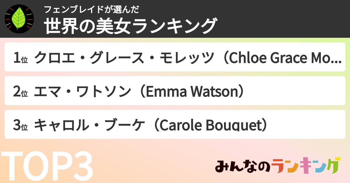 フェンブレイドさんの「世界の美女ランキング」