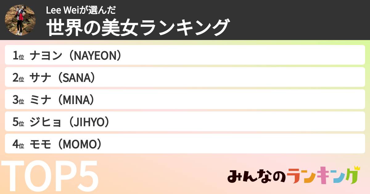 Lee Weiさんの「世界の美女ランキング」