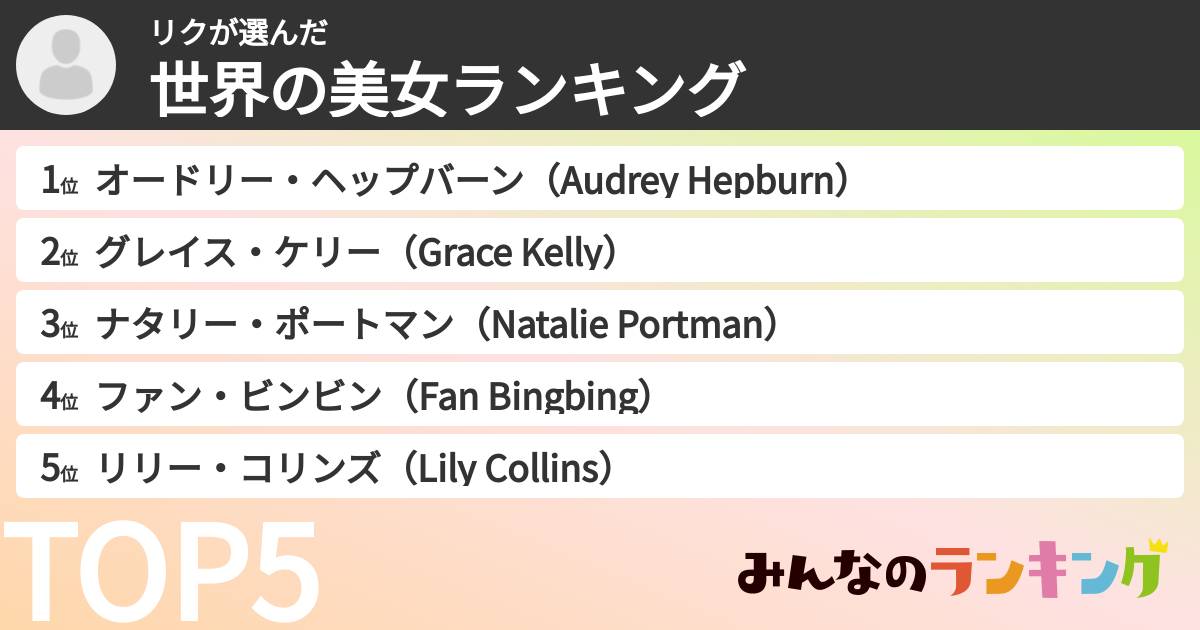 リクさんの「世界の美女ランキング」