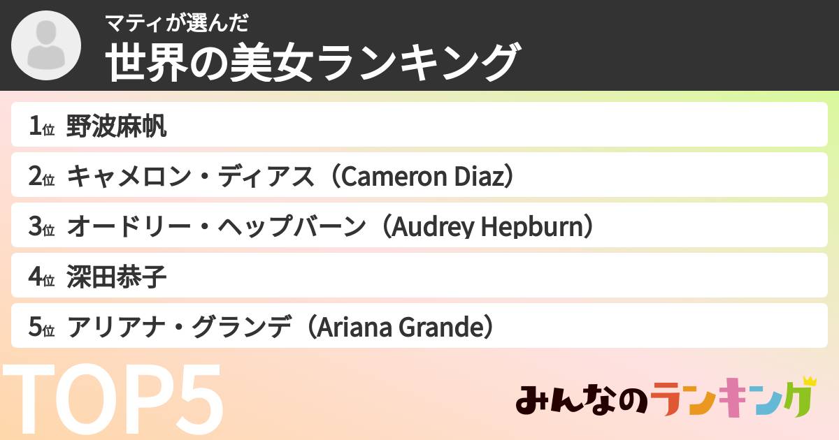 マティさんの「世界の美女ランキング」