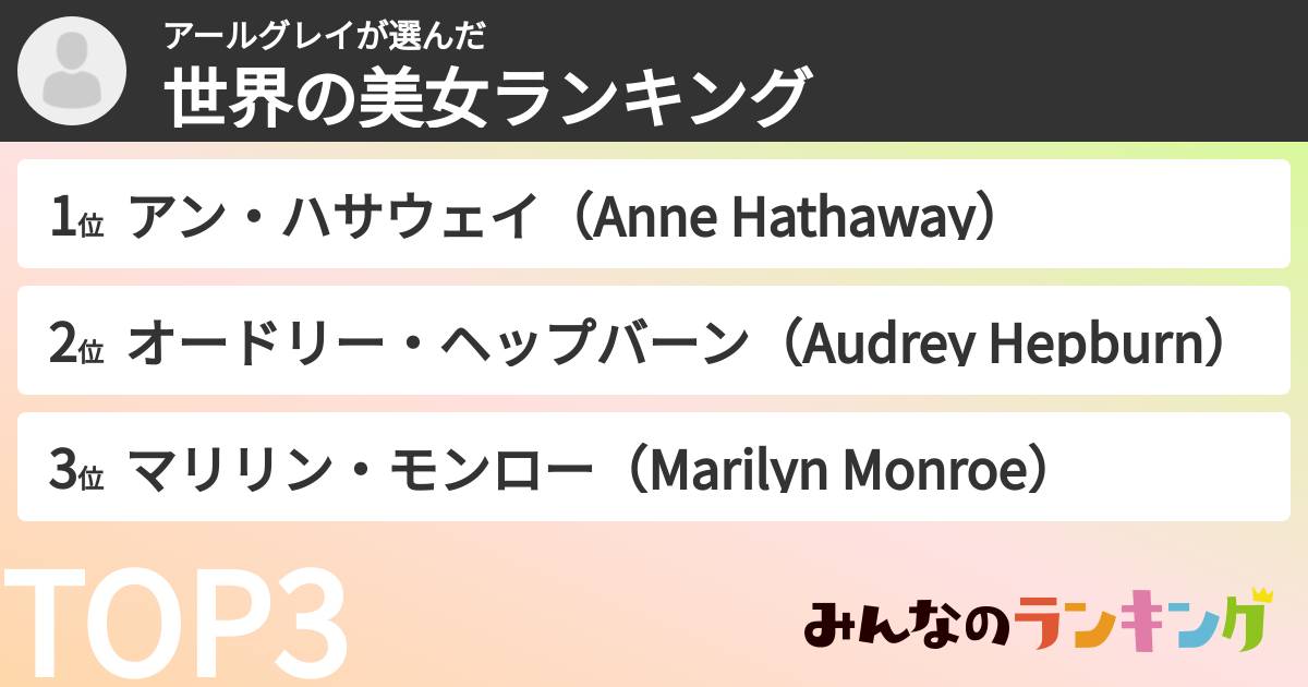 アールグレイさんの「世界の美女ランキング」