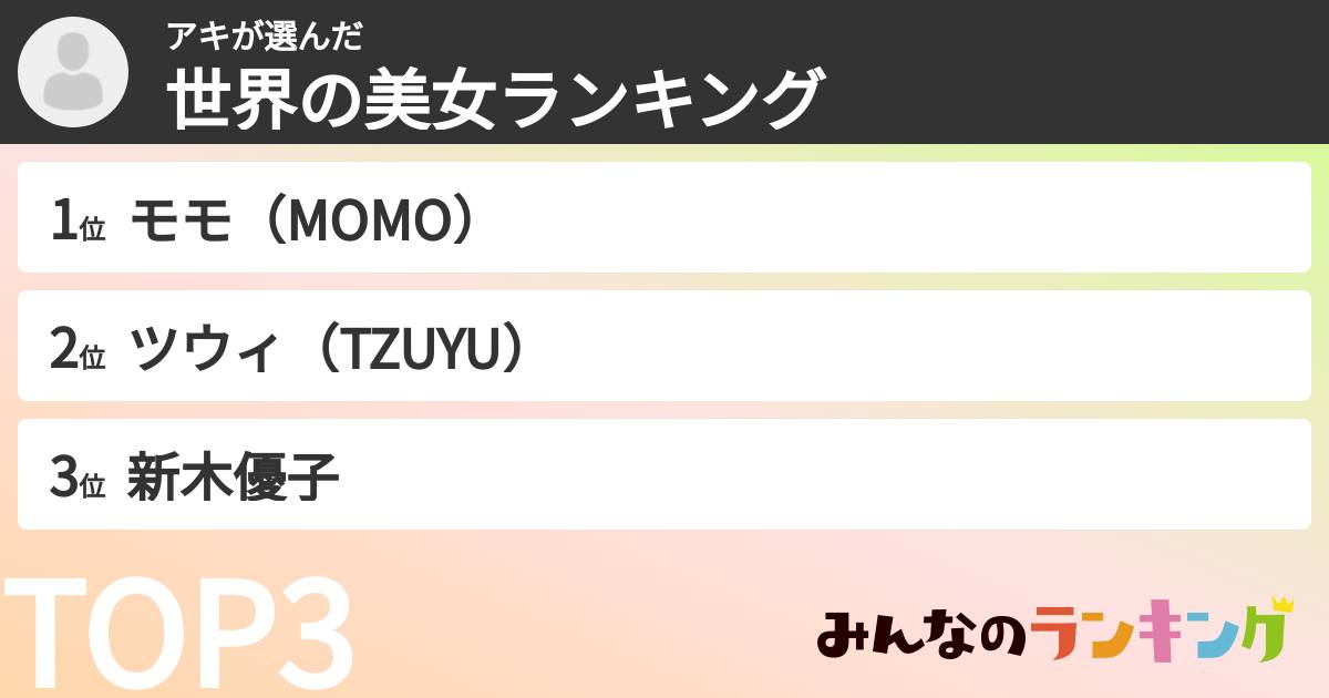 アキさんの「世界の美女ランキング」