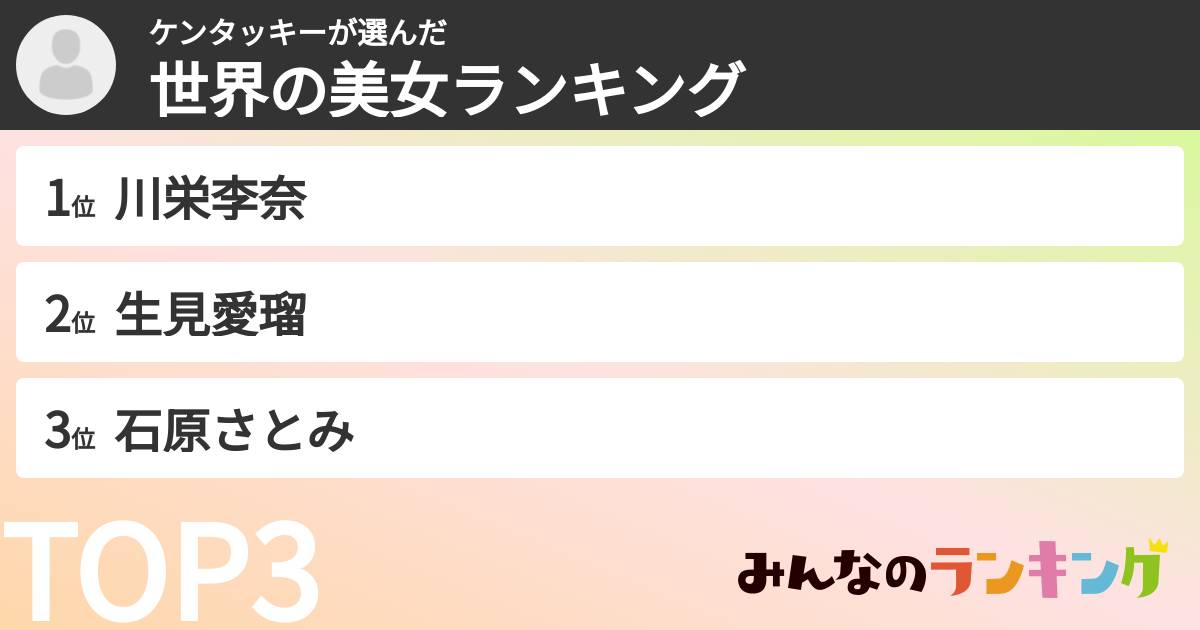 ケンタッキーさんの「世界の美女ランキング」