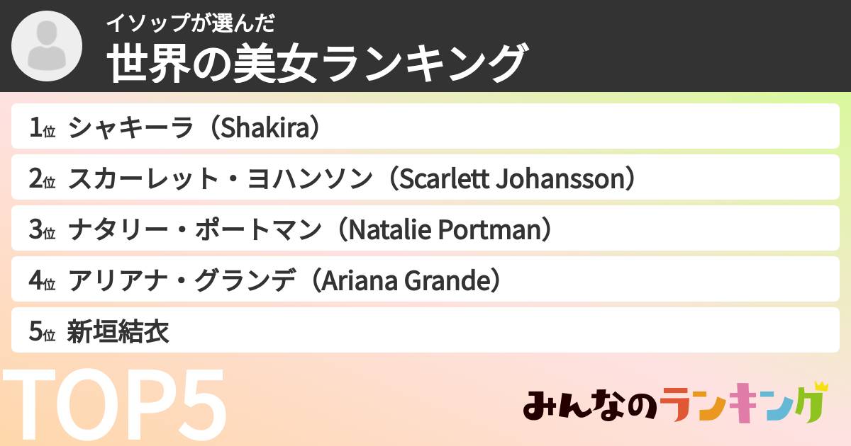 イソップさんの「世界の美女ランキング」