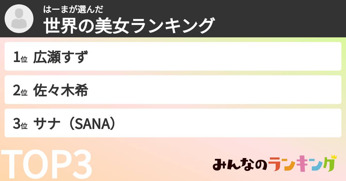 はーまさんの「世界の美女ランキング」