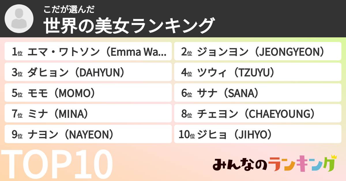 こださんの「世界の美女ランキング」