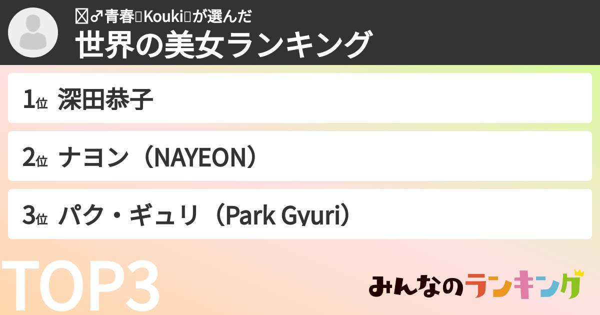 🦸♂️青春🐼Kouki🌊さんの「世界の美女ランキング」