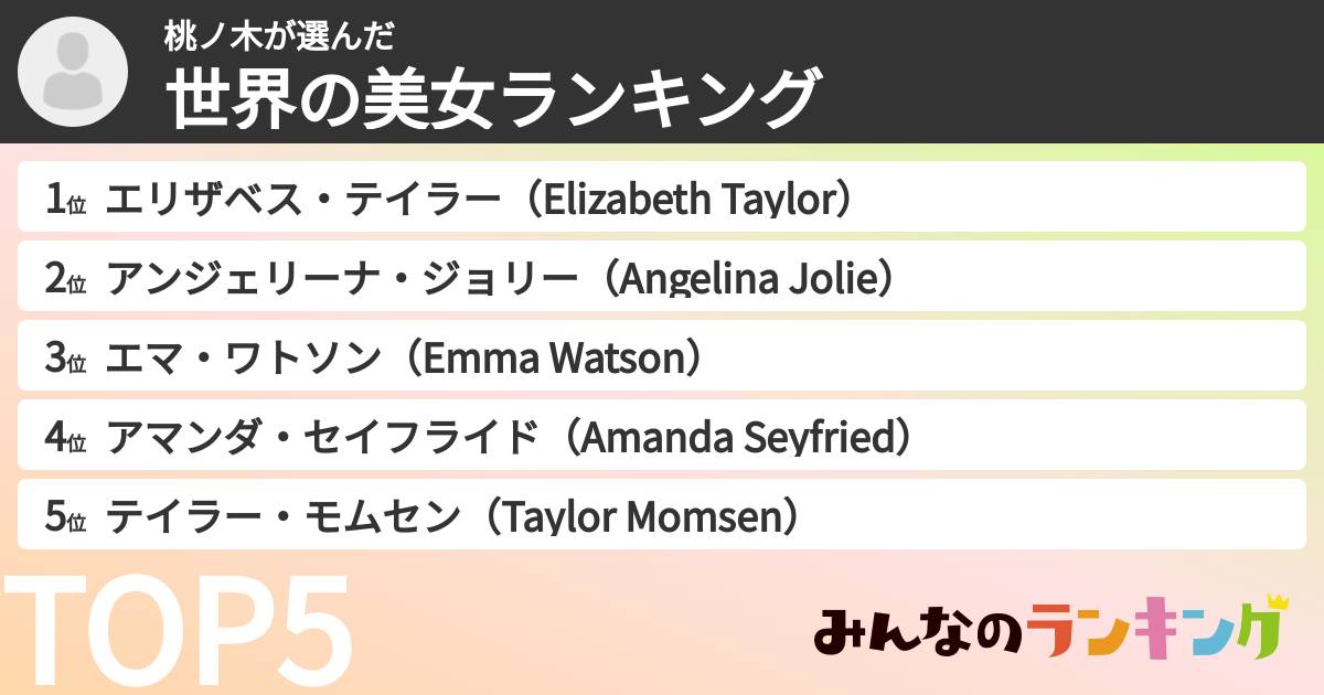 桃ノ木さんの「世界の美女ランキング」