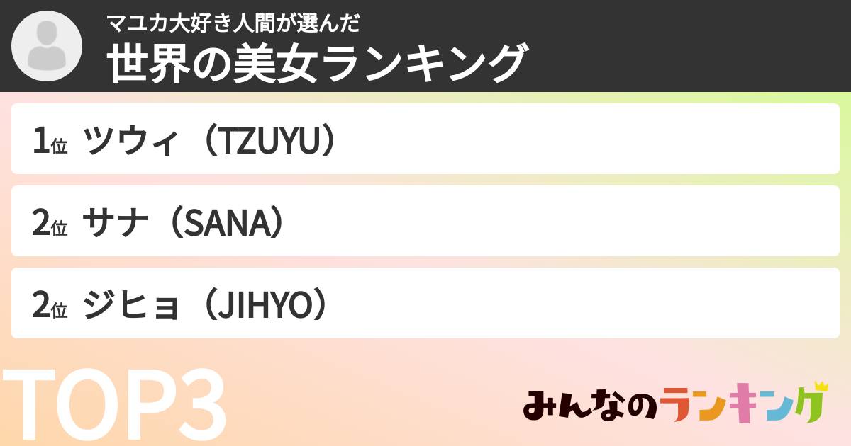 マユカ大好き人間さんの「世界の美女ランキング」