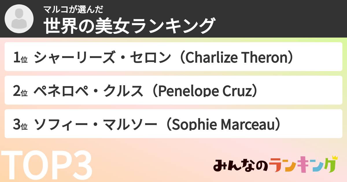 マルコさんの「世界の美女ランキング」