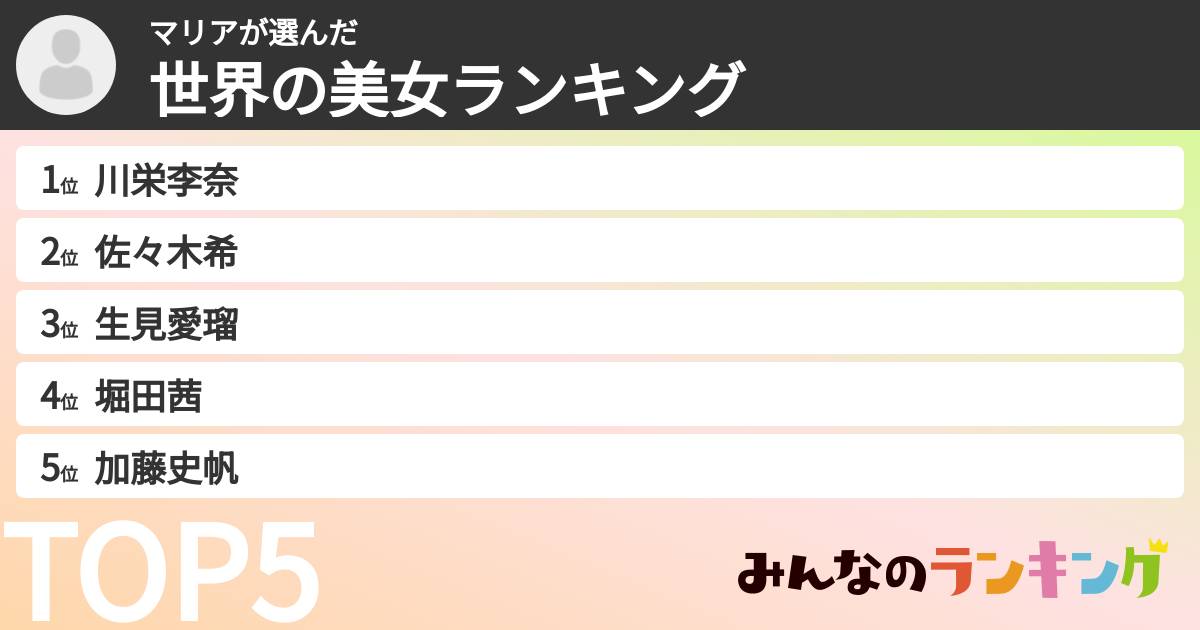 マリアさんの「世界の美女ランキング」