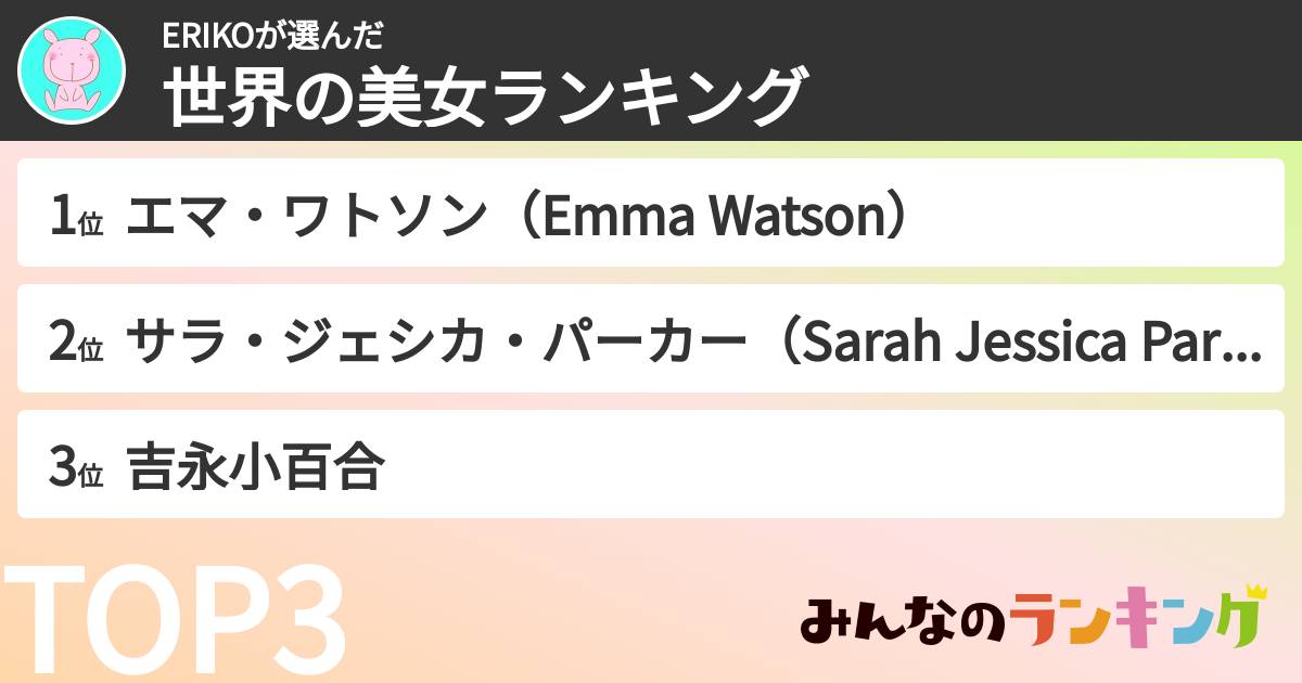 ERIKOさんの「世界の美女ランキング」