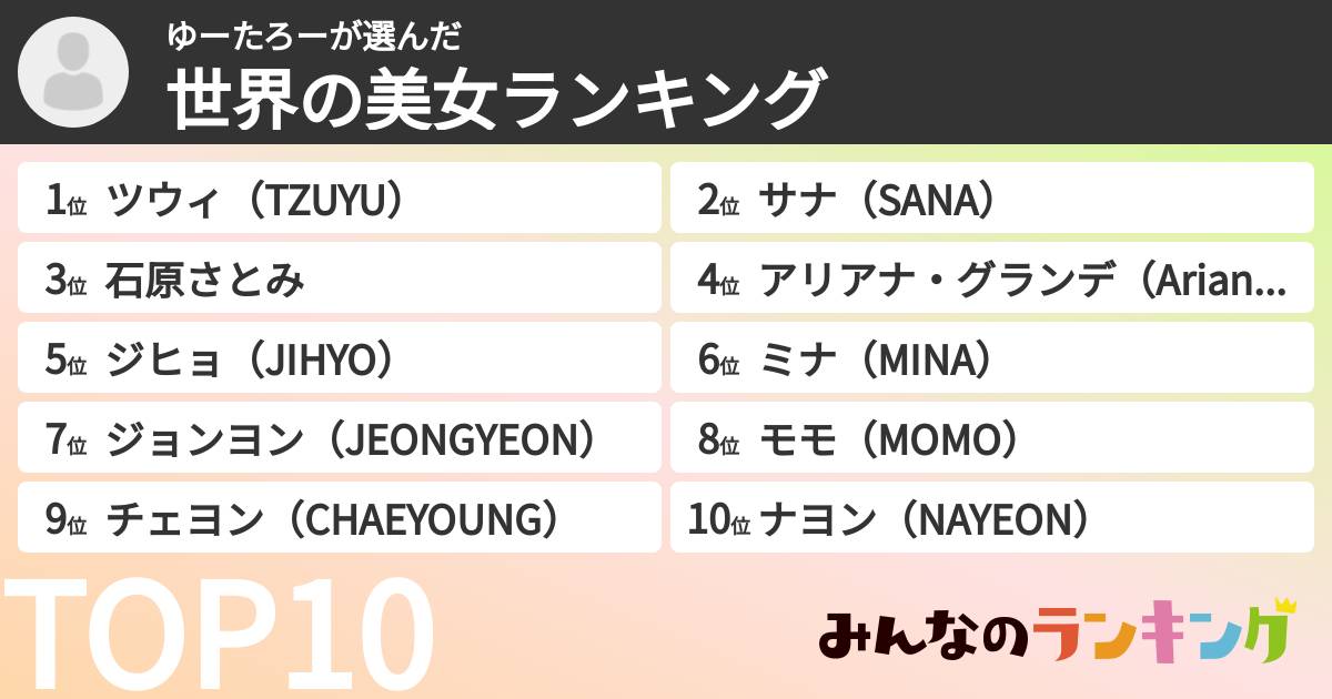 ゆーたろーさんの「世界の美女ランキング」