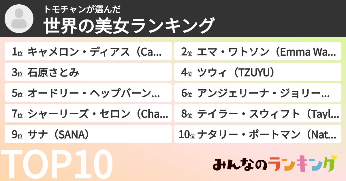 トモチャンさんの「世界の美女ランキング」