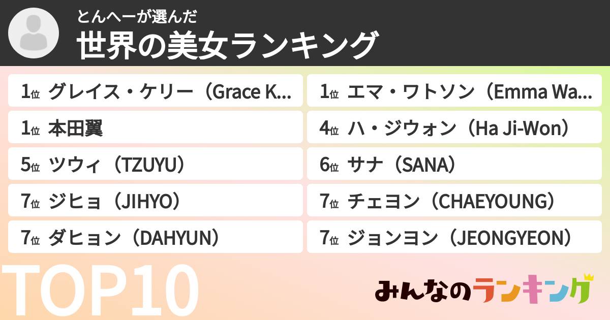 とんへーさんの「世界の美女ランキング」