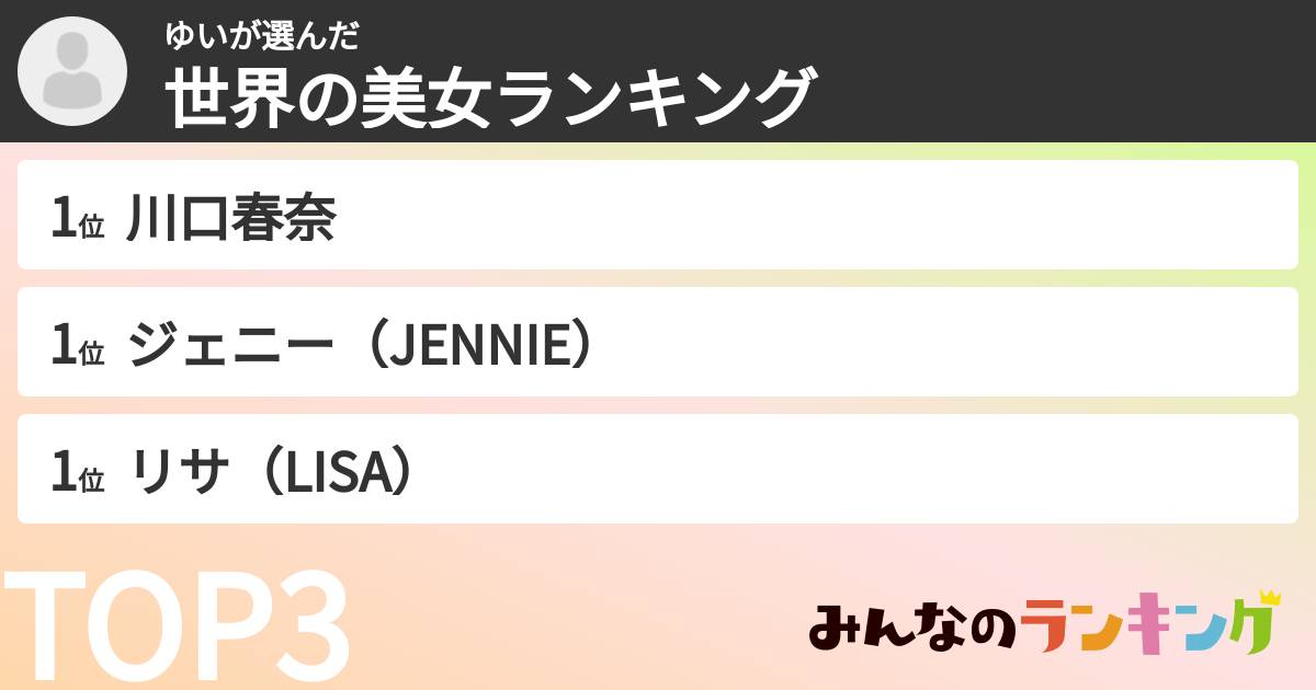 ゆいさんの「世界の美女ランキング」