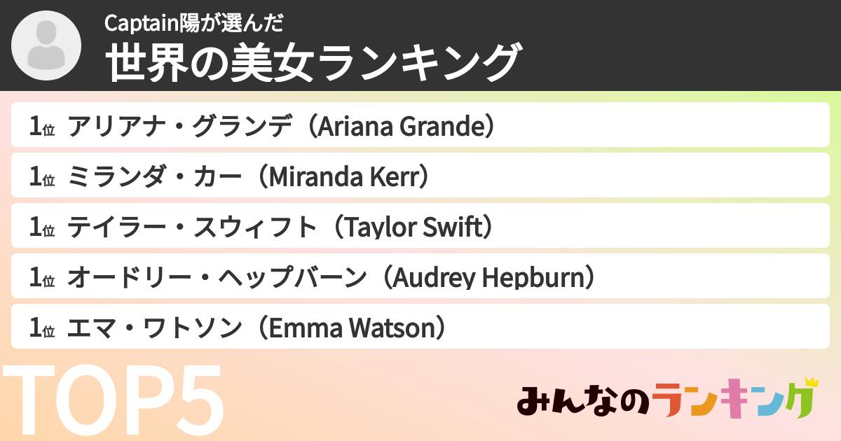 Captain陽さんの「世界の美女ランキング」