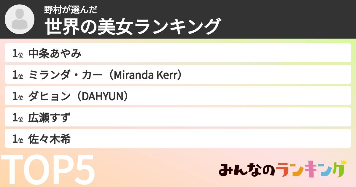 野村さんの「世界の美女ランキング」