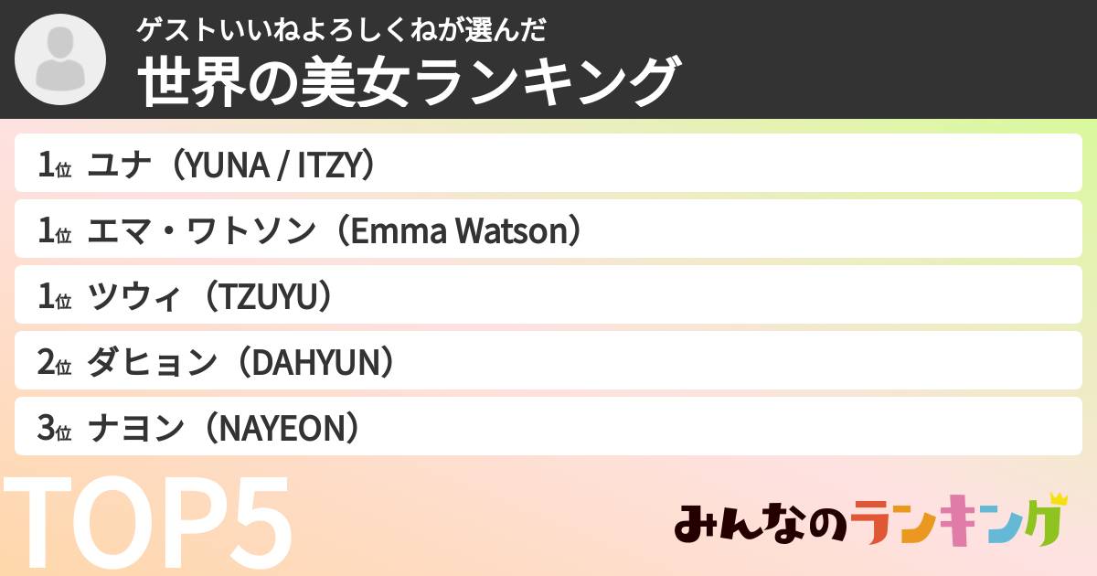 ゲストいいねよろしくねさんの「世界の美女ランキング」
