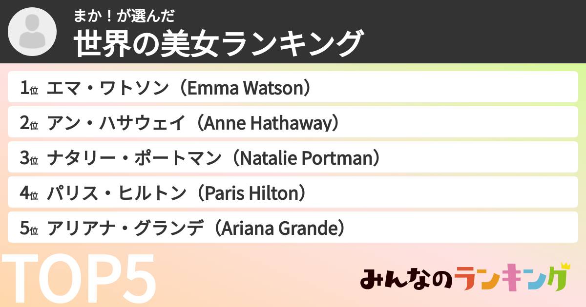 まか!さんの「世界の美女ランキング」