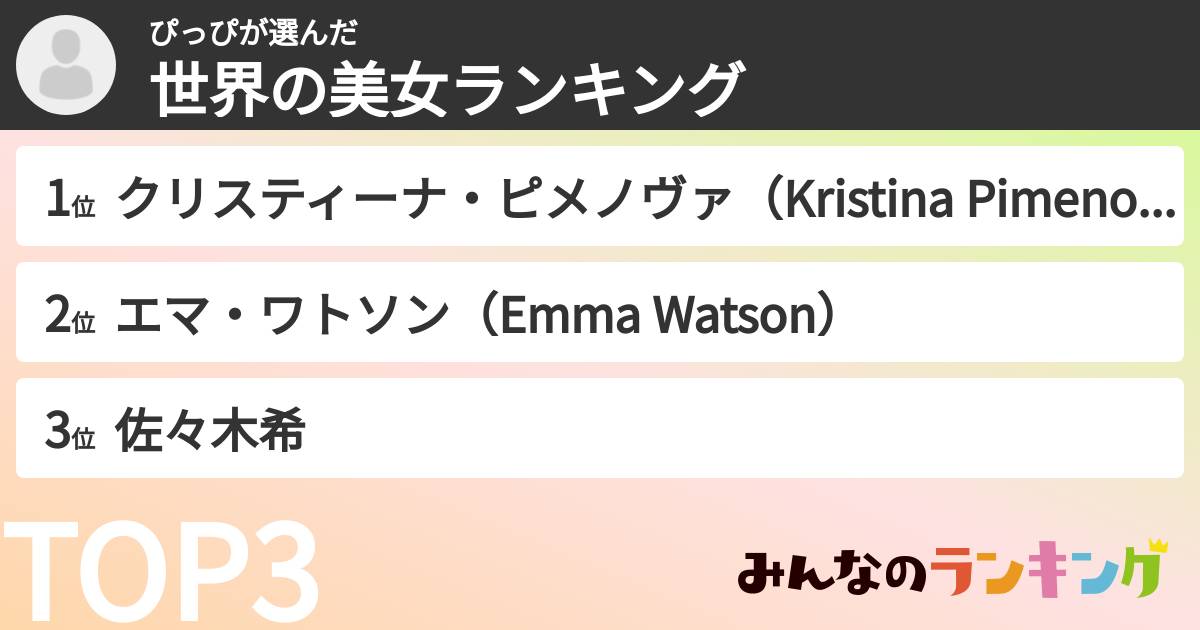 ぴっぴさんの「世界の美女ランキング」