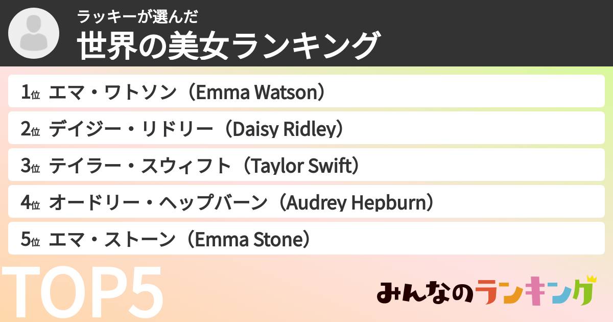 ラッキーさんの「世界の美女ランキング」