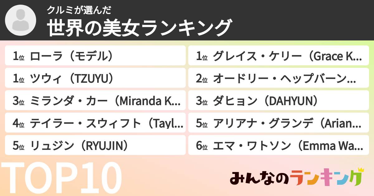 クルミさんの「世界の美女ランキング」