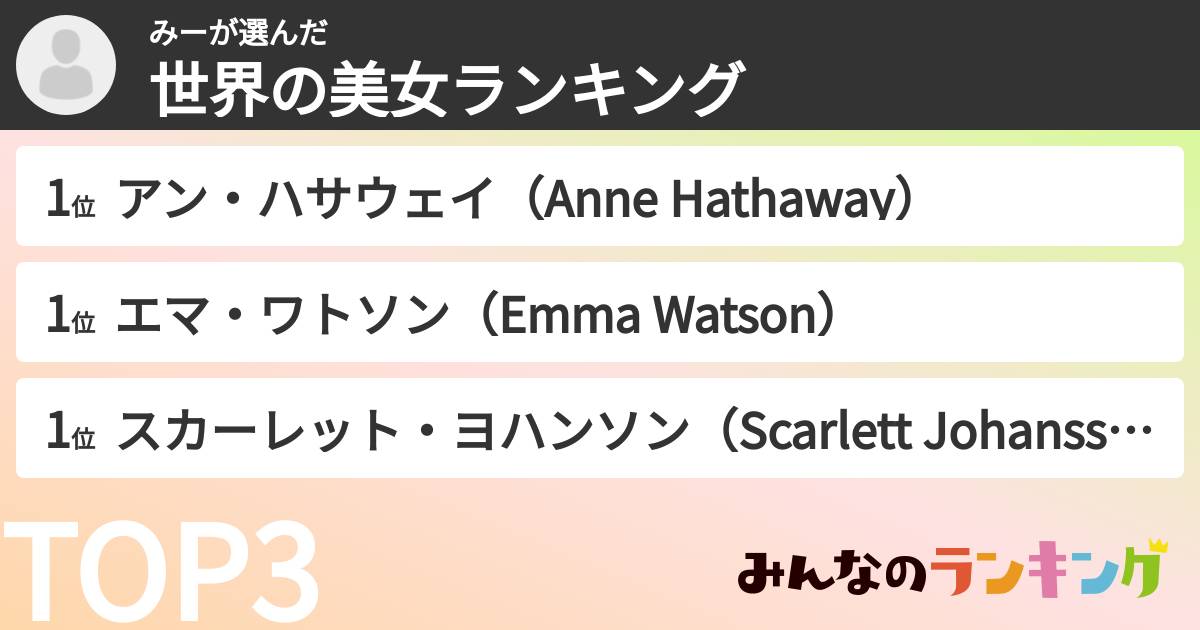 みーさんの「世界の美女ランキング」