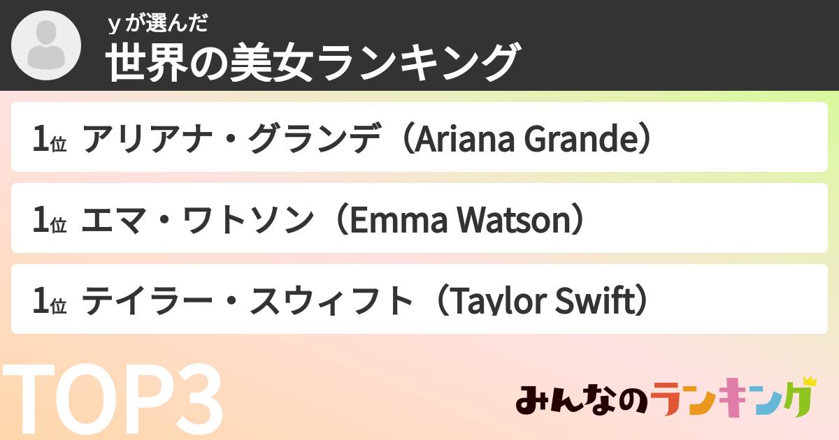 ｙさんの「世界の美女ランキング」