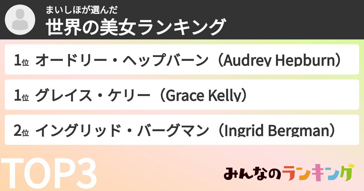 まいしほさんの「世界の美女ランキング」