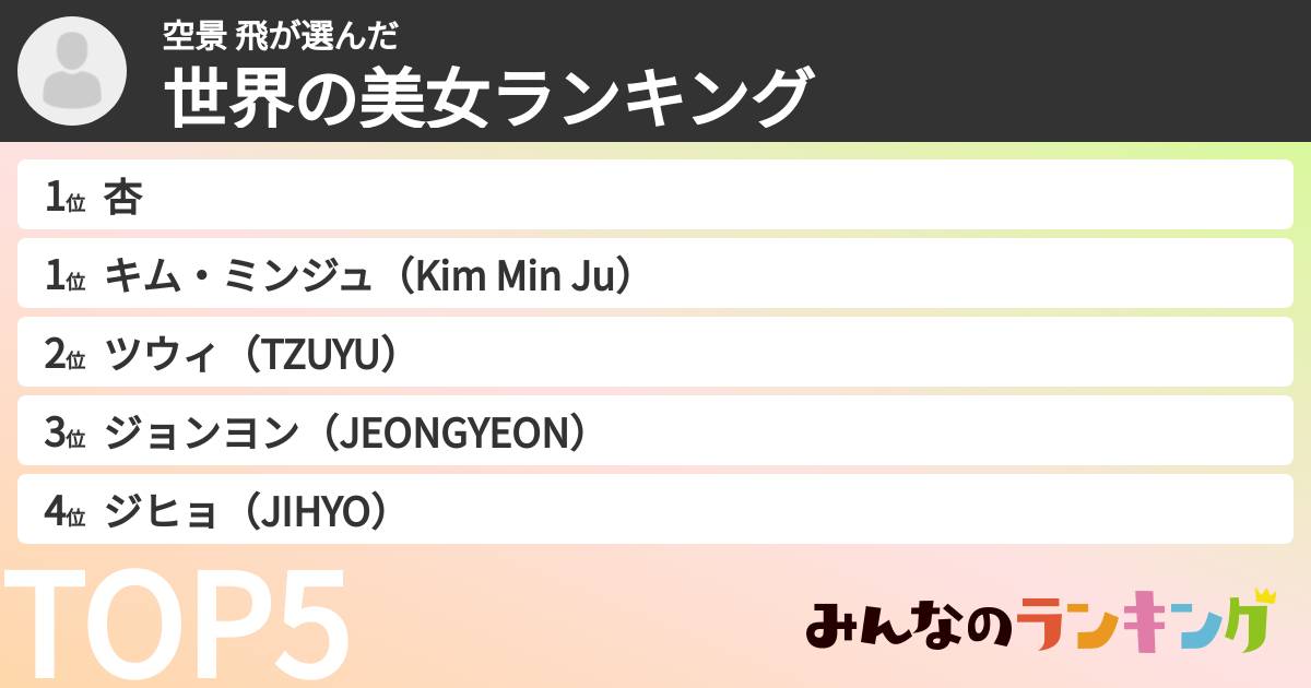 空景  飛さんの「世界の美女ランキング」